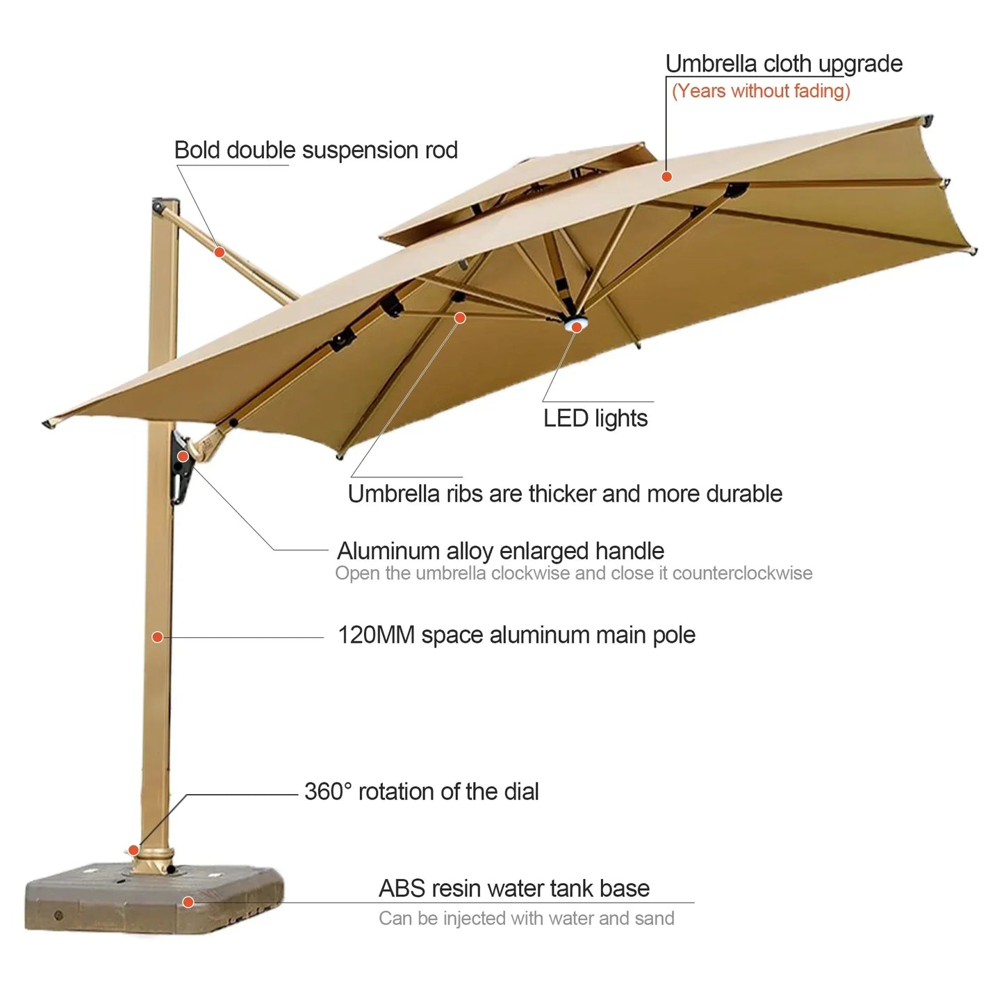 Umbrella with Integrated Solar LED – Modern Design, Solar Lighting, and Smart Adjustment